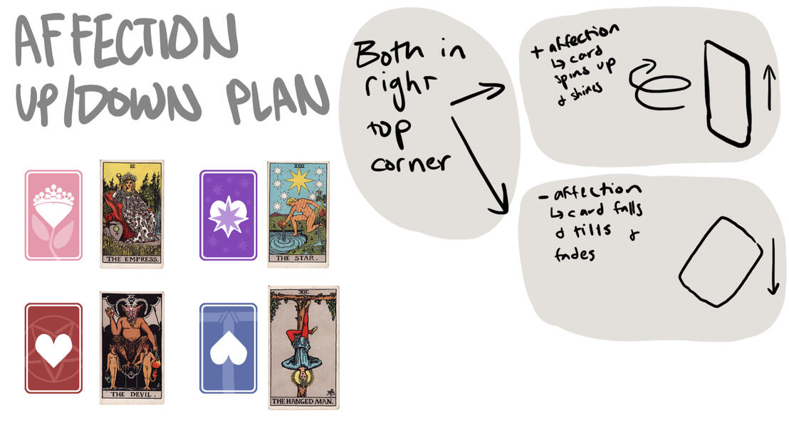 UI plan